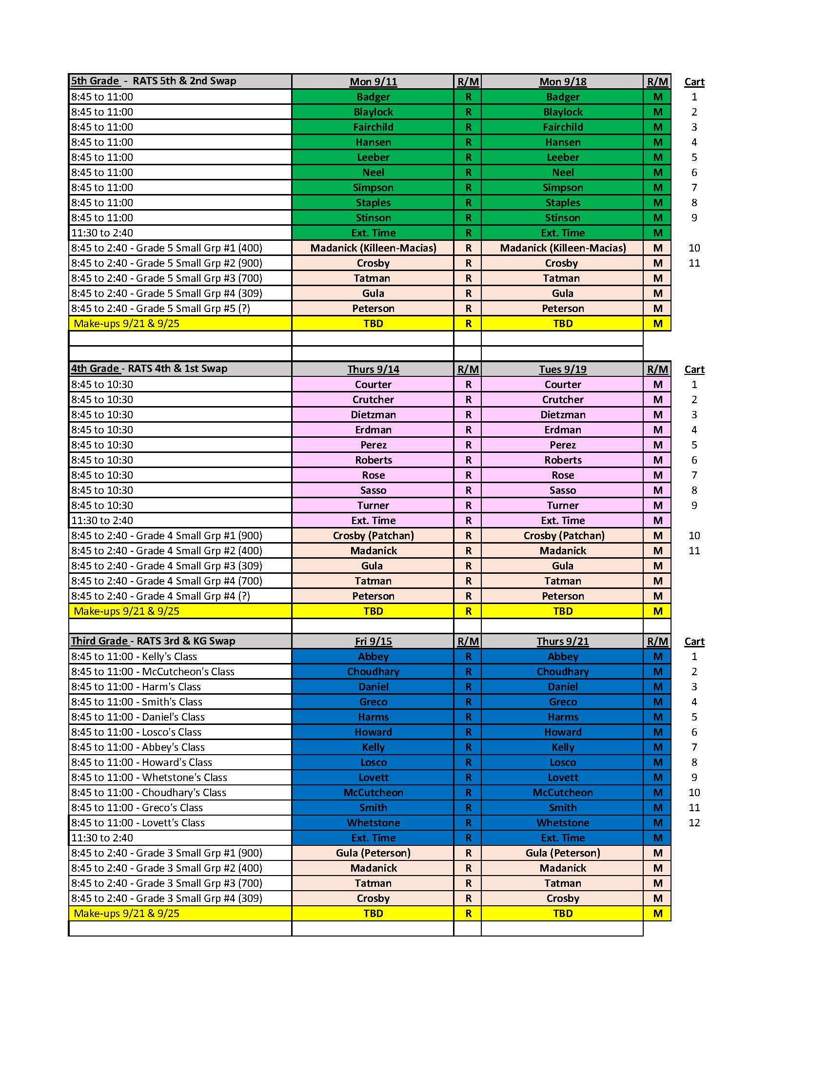 Testing Information – Wards Creek Elementary School